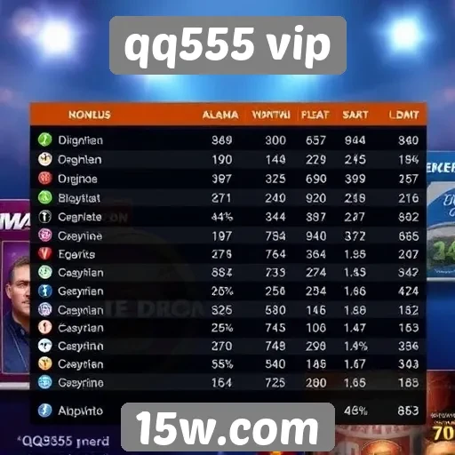 Logo da qq555 vip